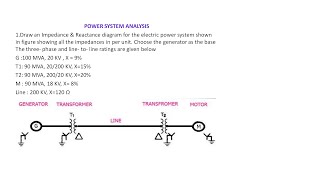Problem #1 | Impedance & Reactance diagram | PSA Wealth