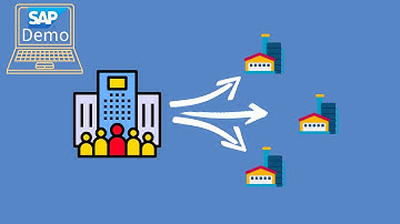 SAP S/4HANA Demo | Plants Abroad Process with Real-Time Accounting Entries