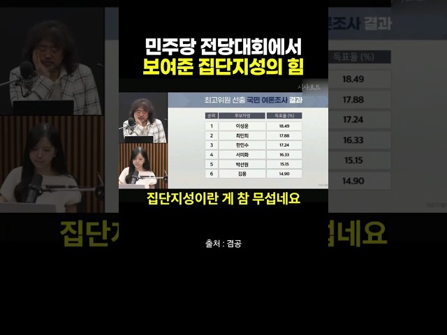 민주당 전당대회에서 보여준 집단지성의 힘
