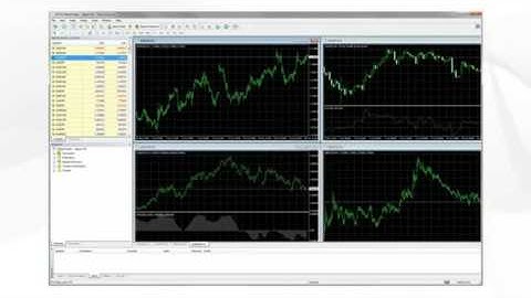 How Meta Trader 4 download and install L # 03