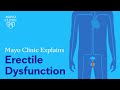 Mayo Clinic Explains Erectile Dysfunction