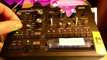 Counting on my Monotribe