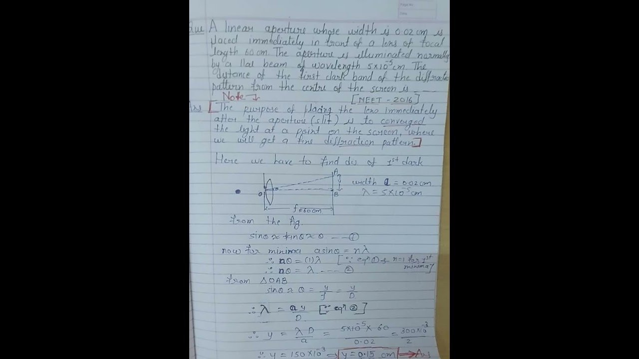 Physics, Wave Optics, Numerical,Diffraction  through lens