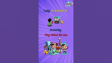 Past Simple Tense – English Grammar for Children #grammarforchildren #eslforkids #learnenglish