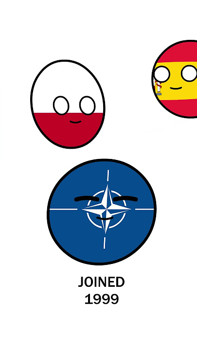Who Joined NATO #countryballs