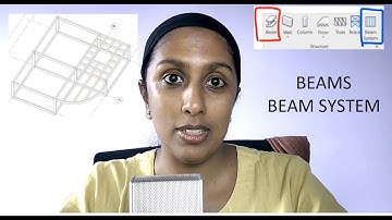 EP20 | Revit Beginner Program | Structural Beams, Beam System, View Range | Bansri Pandey