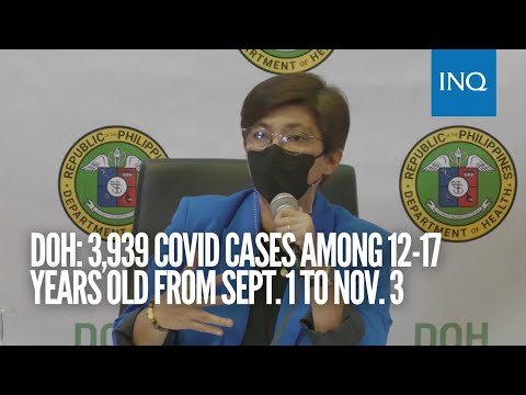 DOH: 3,939 COVID cases among 12-17 years old from Sept. 1 to Nov. 3