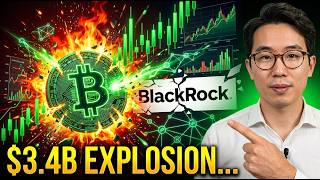 Bitcoin Refuses to Break… As Tokenized Stocks Explode to $3.4 Billion