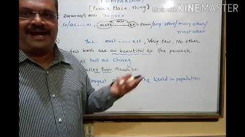 English Grammar Comparing (Person,Place,Thing)