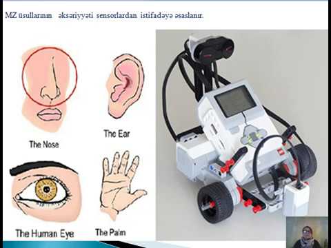 Videodərs (Məsafədən zondlamanın fiziki əsasları)