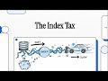 Why UUIDs Are Killing Your Database Performance (The B-Tree Index Tax)