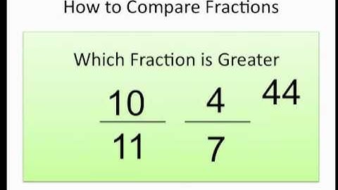 How to compare fractions fast and easy