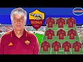 As Roma S Dream Team For 2026 27 As Roma Transfer News As Roma News Today As Roma Fc 