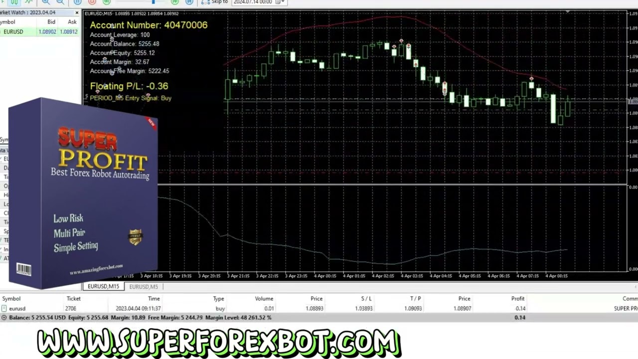 🚀 FOREX MT5 ROBOT TRADING 2025 🚀
