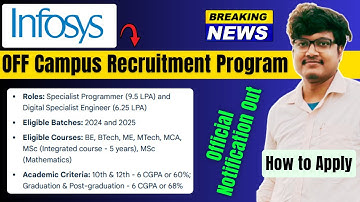 Infosys Mass Hiring Freshers 2024–2025 Batch | ₹9.5 LPA + ₹6.25 LPA | How to Apply & Crack the Test!