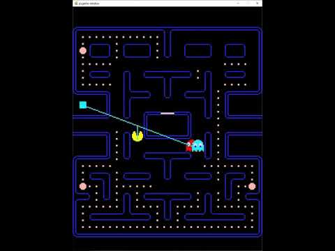 Pacman Hiding spot, and how the Ghosts work