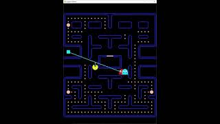 Pacman Hiding spot, and how the Ghosts work