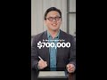 How much income do you need to buy a $700k property?