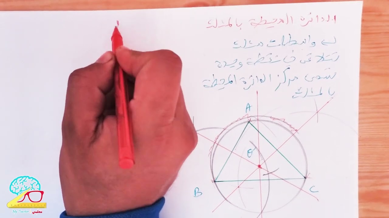 الدائرة المحيطة والدائرة المحاطة