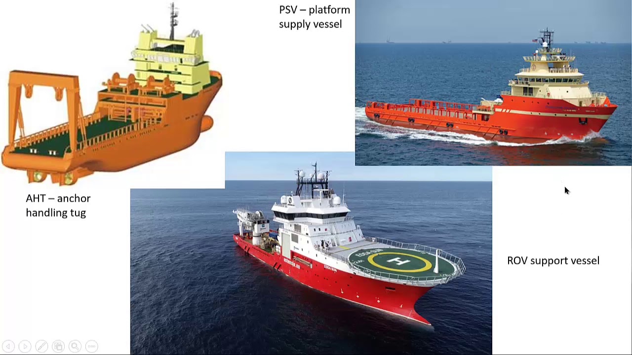 Norwegian Shipping YouTube