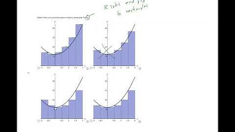 5.1 (Math 212) The Area and Distance Problems