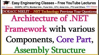 Architecture of .NET Framework with various Components, Core Part, Assembly Structure