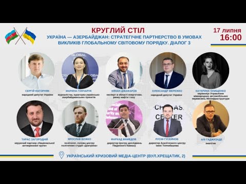 Україна — Азербайджан: стратегічне партнерство в умовах викликів глобальному світовому порядку.