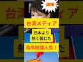 【速報！】台湾メディアが高市総理人気を日本よりも熱く報道！#高市首相#政治ニュース#台湾 #高市早苗 #shorts