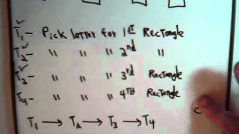 Fundamental Counting Principle, Permutations & Factorials