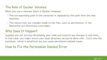 Fixing the permission denied Error in Docker: A Guide to Properly Configuring Your Containers