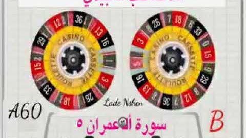 سورة آل عمران =٥=هديتى إلى أرواح امواتكم اخوانى واخواتي الاطهار=ملا صاحب العبيدى