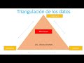 TRIANGULACION DE LOS DATOS