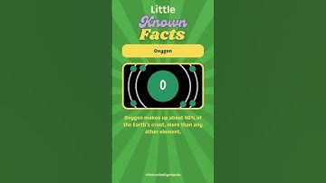 Most abundant element in the Earth