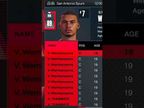 Can A Team