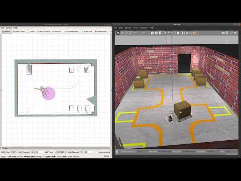 [ROS, Gazebo] SLAM based navigation AGV (Forklift)