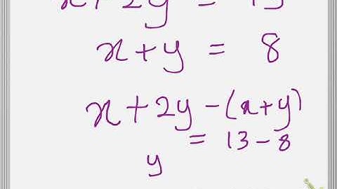 Using Doceri App on iPad Quick Demo