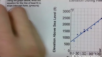 Week 18 Day 1: Use Linear Models to Make Predictions Notes Part 4