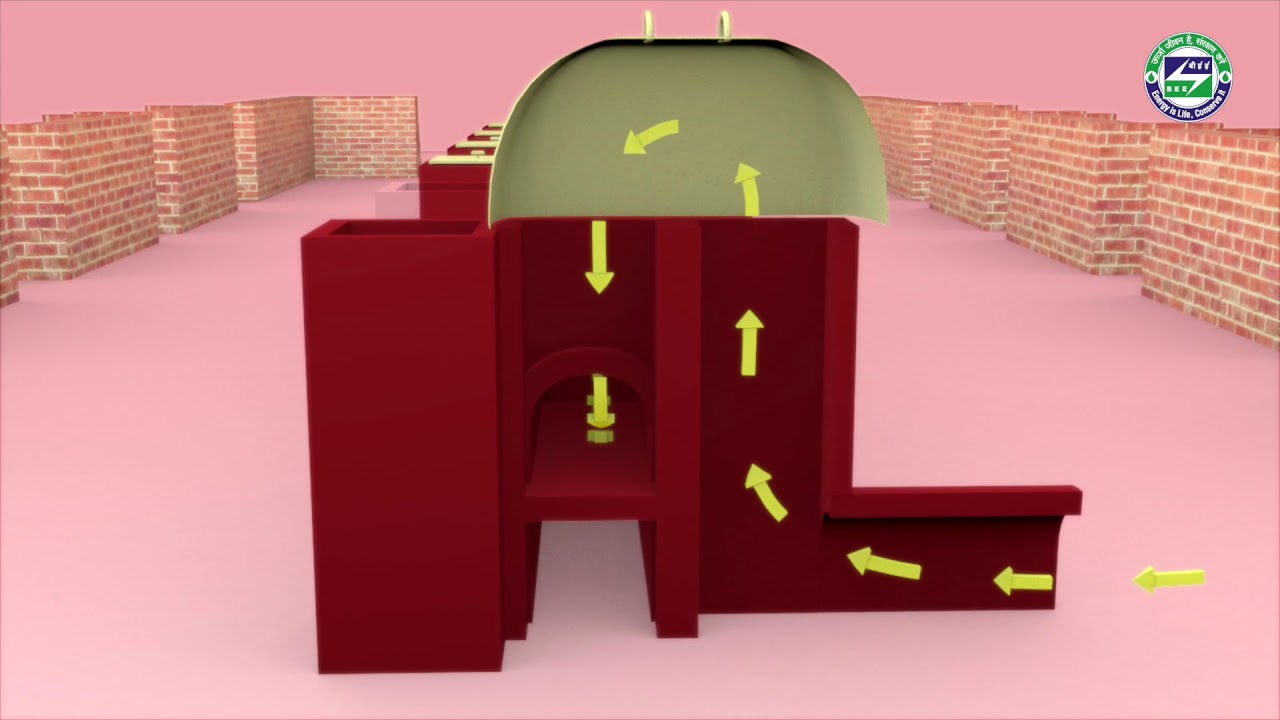 Кирпичи - изменение процесса с обжига BTK на обжиг Zig Zag, включая установку вытяжных вентиляторов