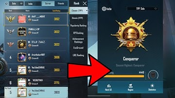 Day 2 - Crown To Solo  Conqueror😱- SAMSUNG A3,A5,A7,J2,J5, J7,S5,S6,S7,S9,A10, A20,A30,A50,A70