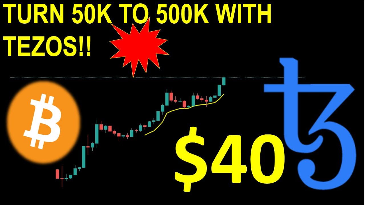 BITCOIN SUPER CYCLE MASSIVE PUMP!!! | TURN 50K TO 500K WITH TEZOS (No leverage)