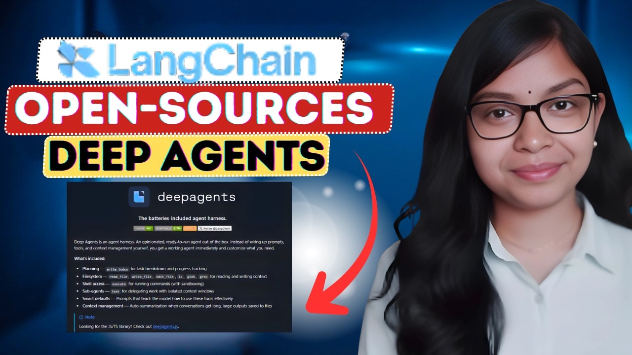 The Open Source Agent That Scored Level With Claude Code on Benchmarks ...