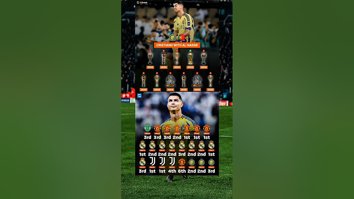 Guven The Current Circumstances, Should Cristiano Ronaldo Consider Leaving Al-Nassr??? 😲🤔