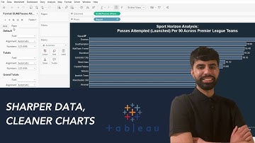 How to Edit Decimal Places in Tableau Graphs | Axis & Data Label Formatting Tutorial