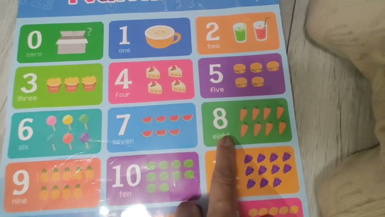 Numbers for Babies and Kids