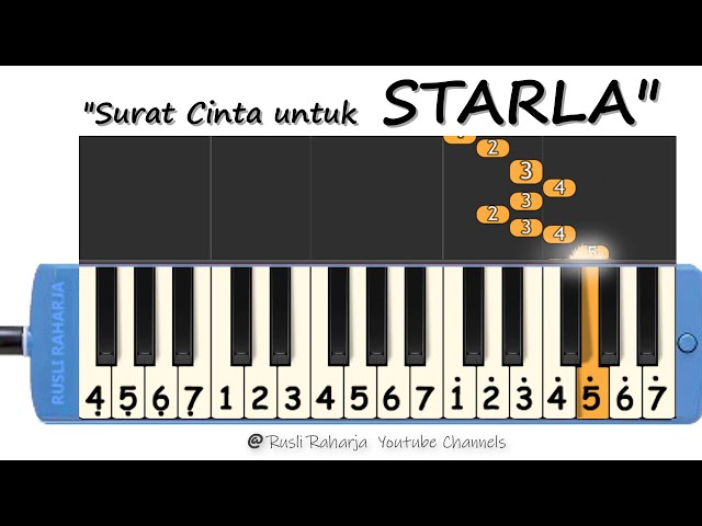 Surat cinta untuk STARLA  not pianika class=