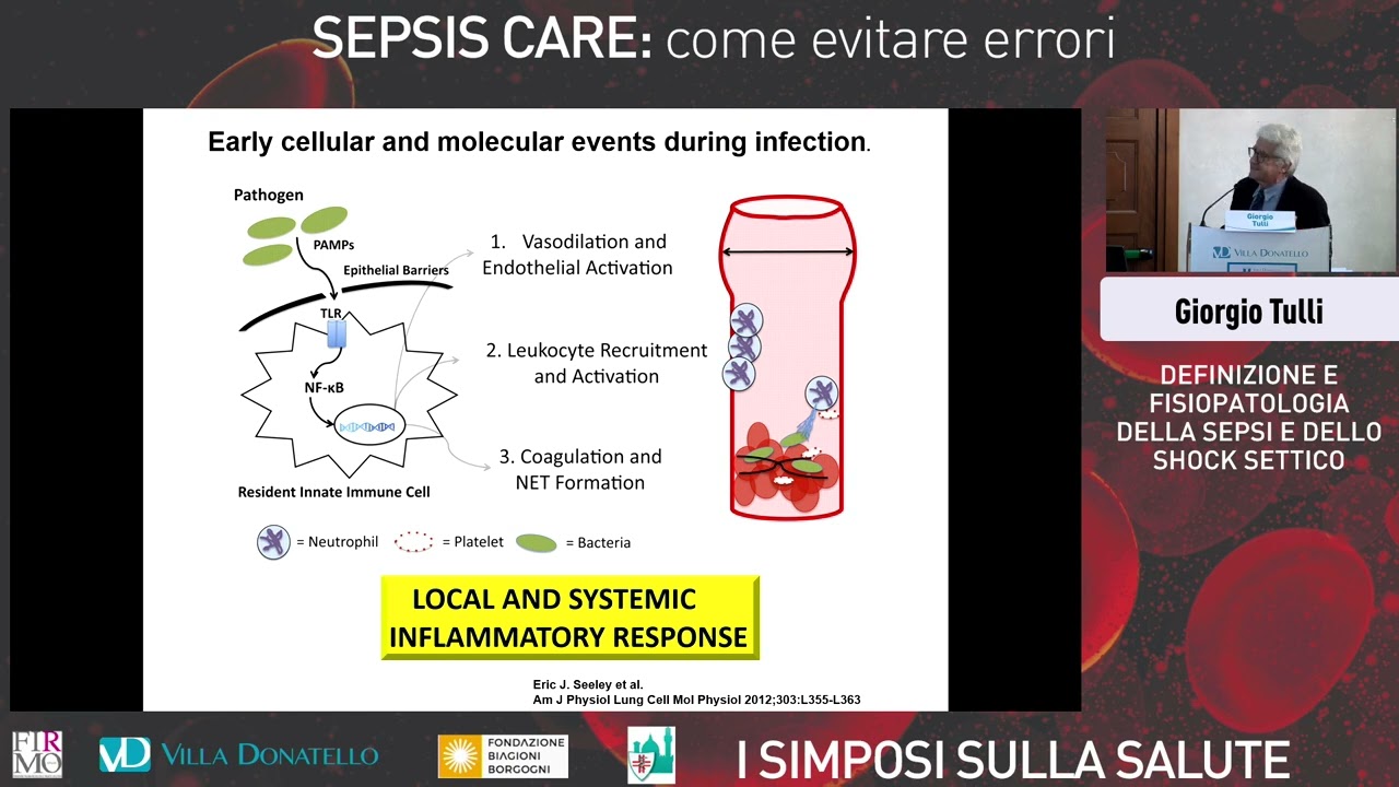 SEPSIS CARE: COME EVITARE ERRORI - Definizione della sepsi e dello shock settico (Giorgio Tulli)