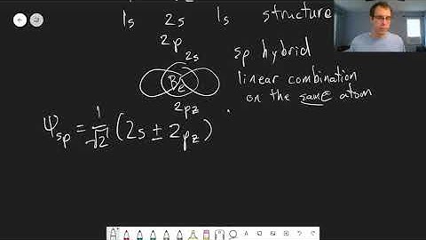 Chapter 10: BeH2 | CHM 309 | 108
