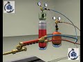 GAS WELDING செய்யும் முறை தமிழில் #welding #easyengineeringintamil #gaswelding #welding_creative