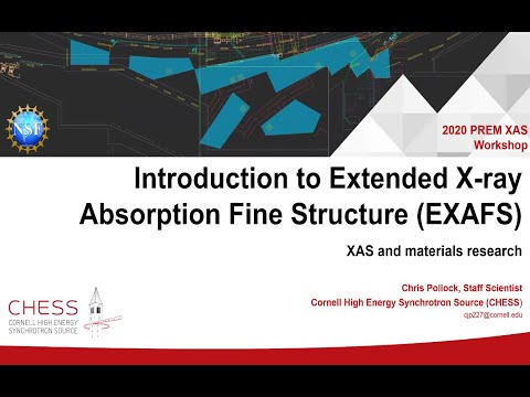 Videó: A Ni és Zn Kompetitív Szorpciója Az Alumínium-oxid / Víz Felületen: XAFS-vizsgálat