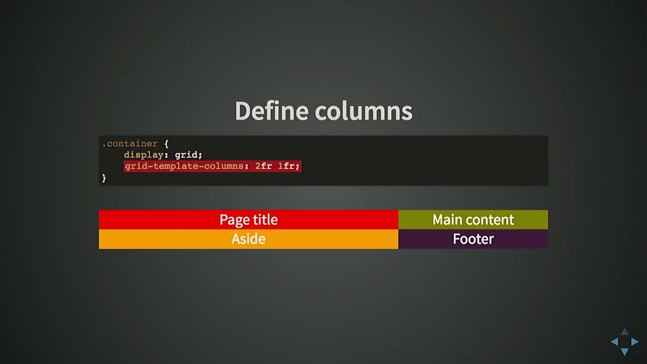 DrupalCon Vienna 2017: What's new in CSS? Introduction to CSS Grid and CSS Custom Properties